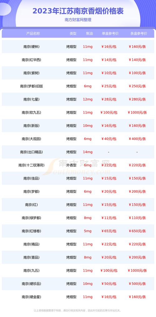 免税梦都香烟，揭秘神秘进货渠道，畅享高品质烟草体验