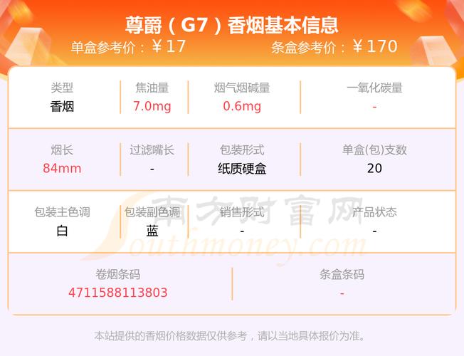 免税尊爵(长寿)香烟(长寿尊爵香烟多少钱一包)
