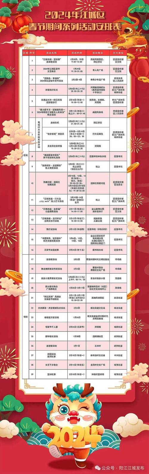 三癫户外烟花赚了多少钱(三癫户外烟花赚了多少钱啊)