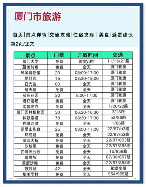 厦门岛外烟花限放时间表(厦门岛外烟花限放时间表图片)