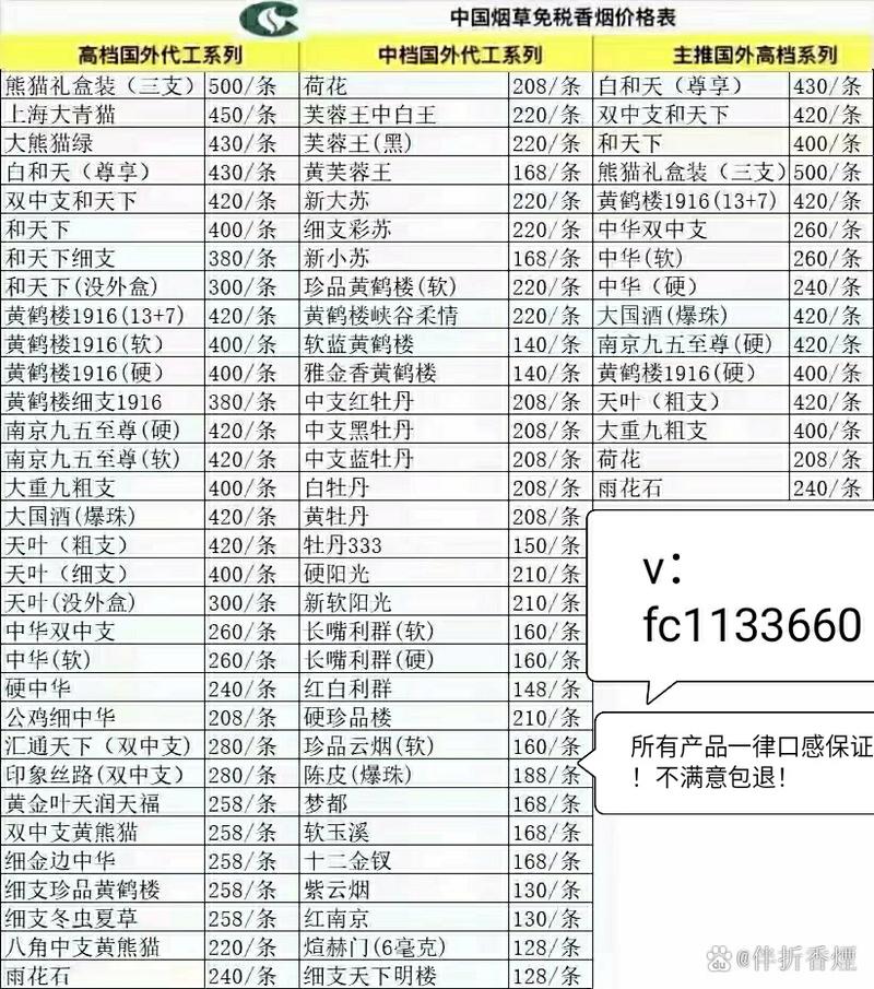 免税公主香烟价格揭秘，奢华与品味的双重体验