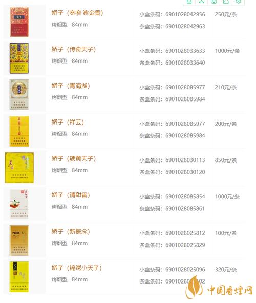 越南代工娇子香烟价格【越南代工娇子香烟价格多少】